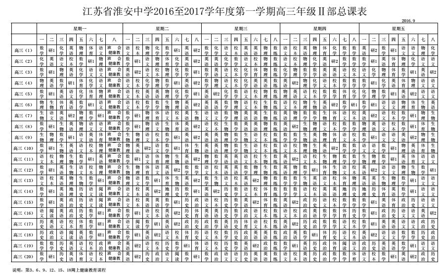 江苏省淮安中学2016至2017学年度第一学期高三年级Ⅱ部总课表QQ图片20170923152919.jpg