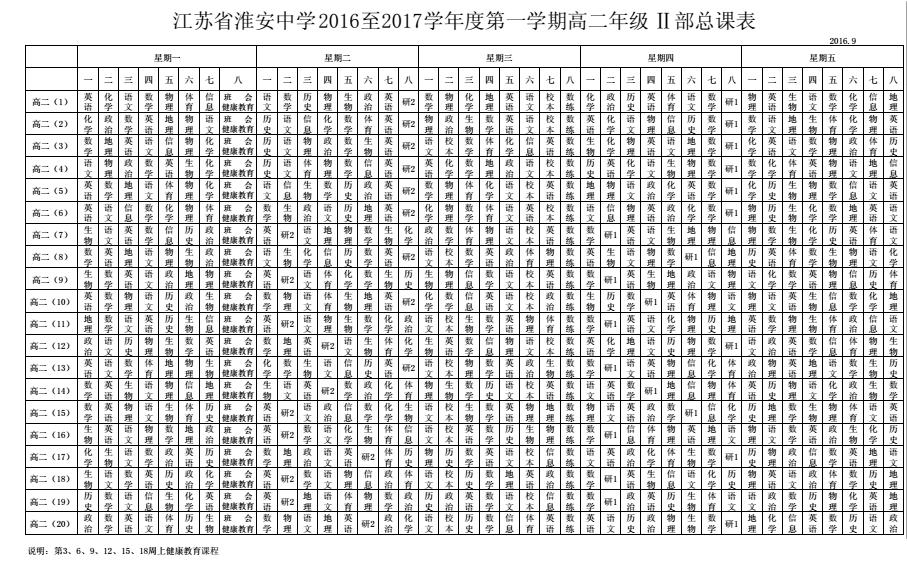江苏省淮安中学2016至2017学年度第一学期高二年级Ⅱ部总课表QQ图片20170923151523.jpg