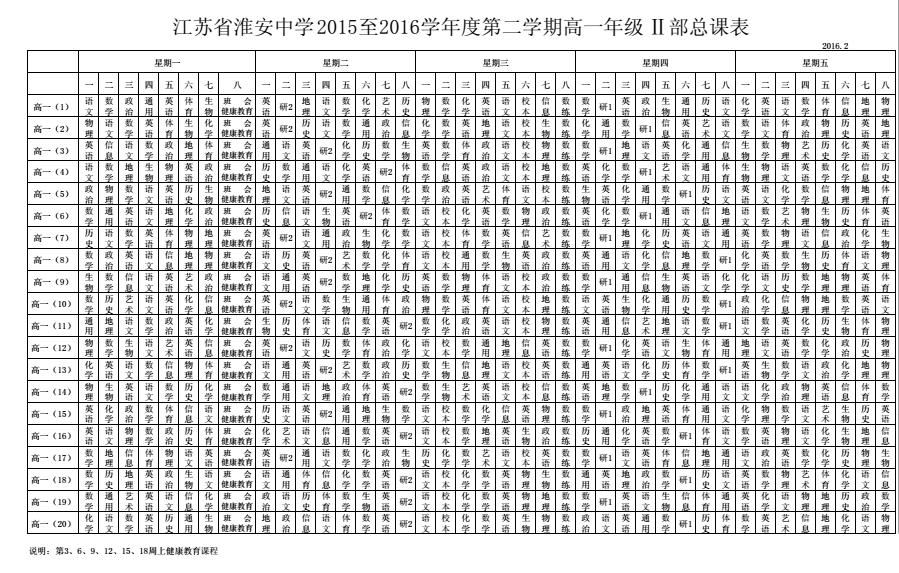 江苏省淮安中学2015至2016学年度第二学期高一年级Ⅱ部总课表QQ图片20170923144743.jpg