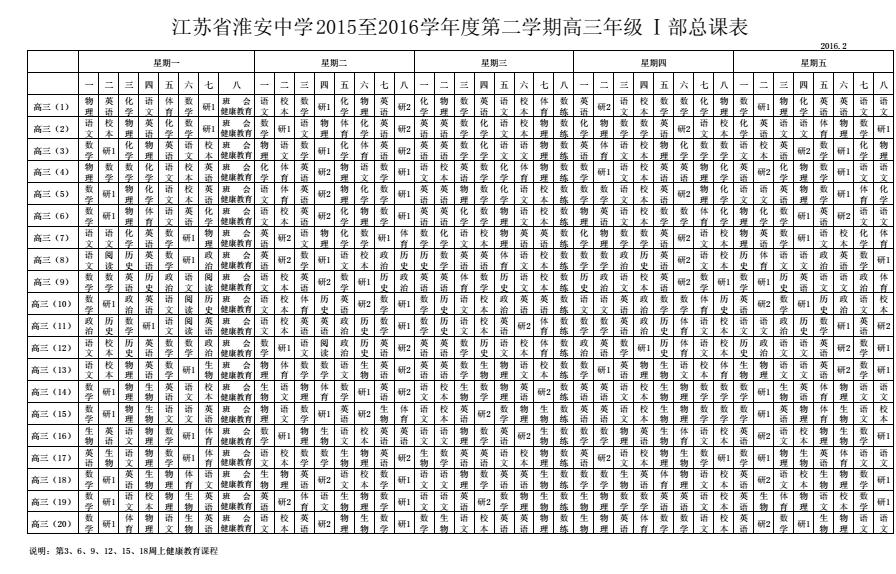 江苏省淮安中学2015至2016学年度第二学期高三年级Ⅰ部总课表QQ图片20170923143931.jpg