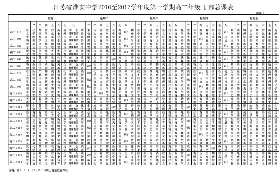 江苏省淮安中学2016至2017学年度第一学期高二年级Ⅰ部总课表QQ图片20170923150807.jpg