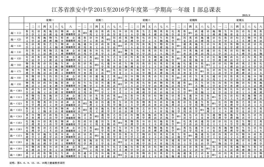 江苏省淮安中学2015至2016学年度第一学期高一年级Ⅰ部总课表QQ图片20170923141119.jpg
