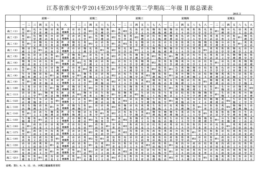江苏省淮安中学2014至2015学年度第二学期高二年级Ⅱ部总课表QQ图片20170923110347.jpg