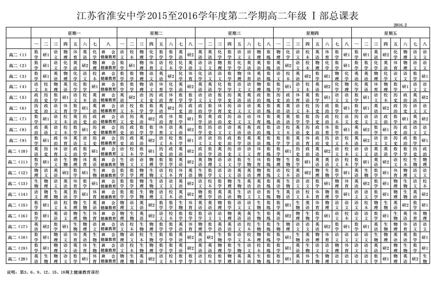 江苏省淮安中学2015至2016学年度第二学期高二年级Ⅰ部总课表QQ图片20170923145104.jpg