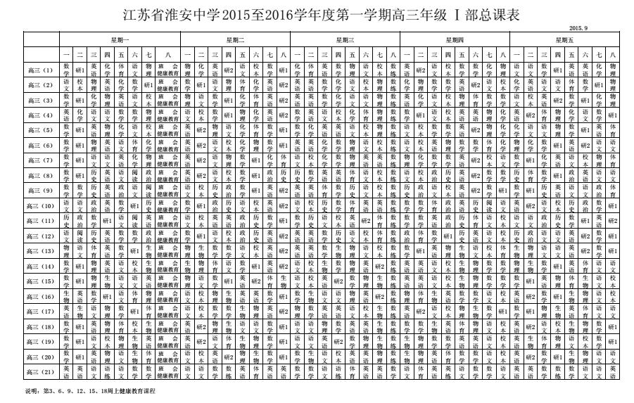 江苏省淮安中学2015至2016学年度第一学期高三年级Ⅰ部总课表QQ图片20170923143155.jpg