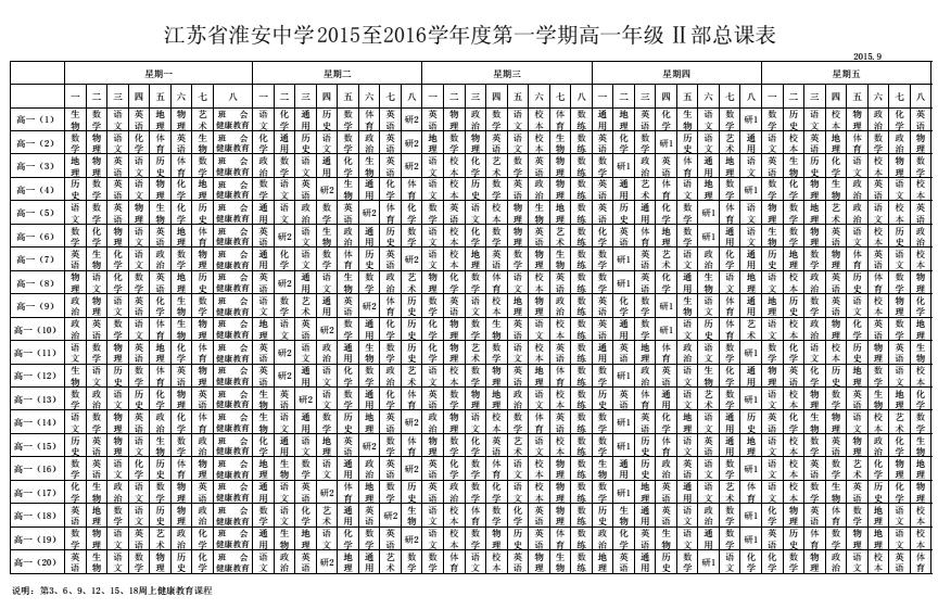 江苏省淮安中学2015至2016学年度第一学期高一年级Ⅱ部总课表QQ图片20170923141754.jpg