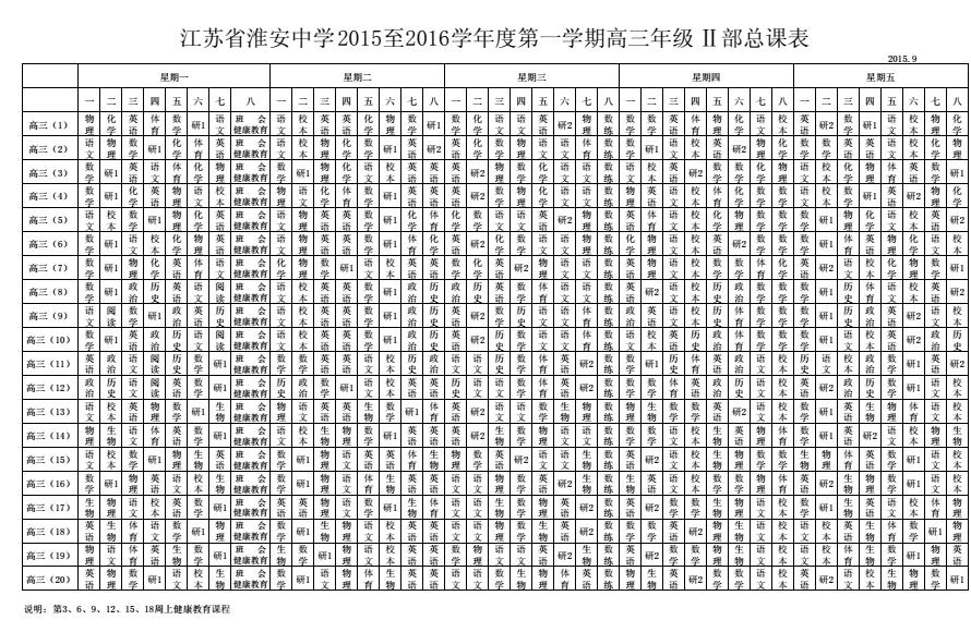 江苏省淮安中学2015至2016学年度第一学期高三年级Ⅱ部总课表QQ图片20170923143458.jpg