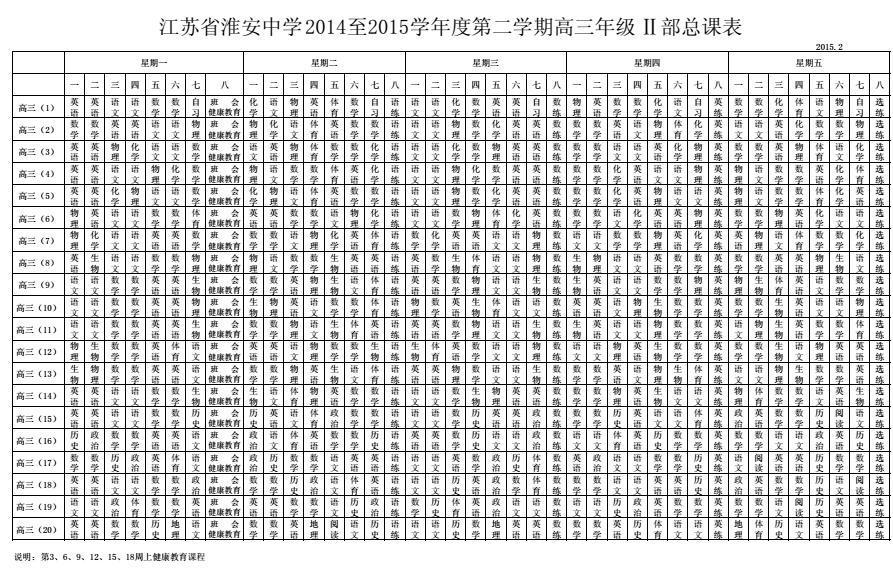 江苏省淮安中学2014至2015学年度第二学期高三年级Ⅱ部总课表QQ图片20170923112105.jpg