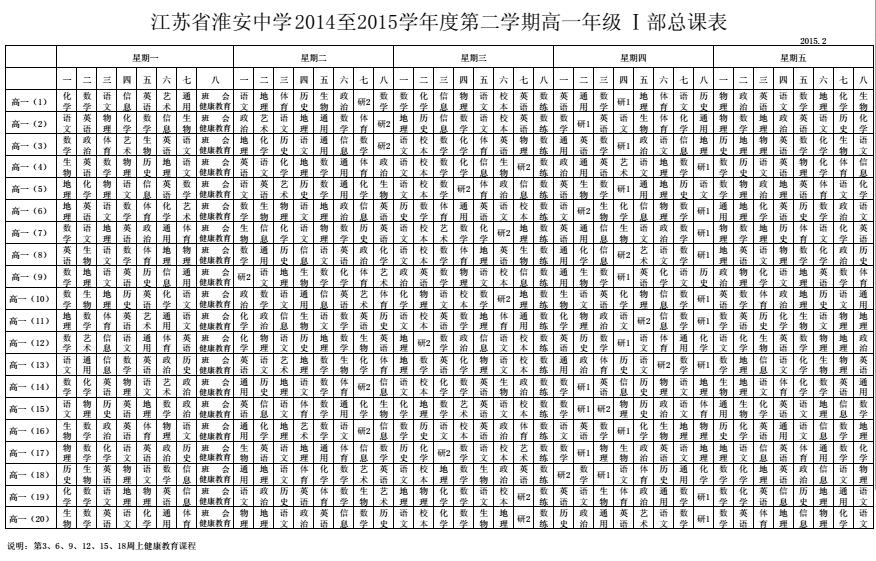 江苏省淮安中学2014至2015学年度第二学期高一年级Ⅰ部总课表.QQ图片20170923102500.jpg