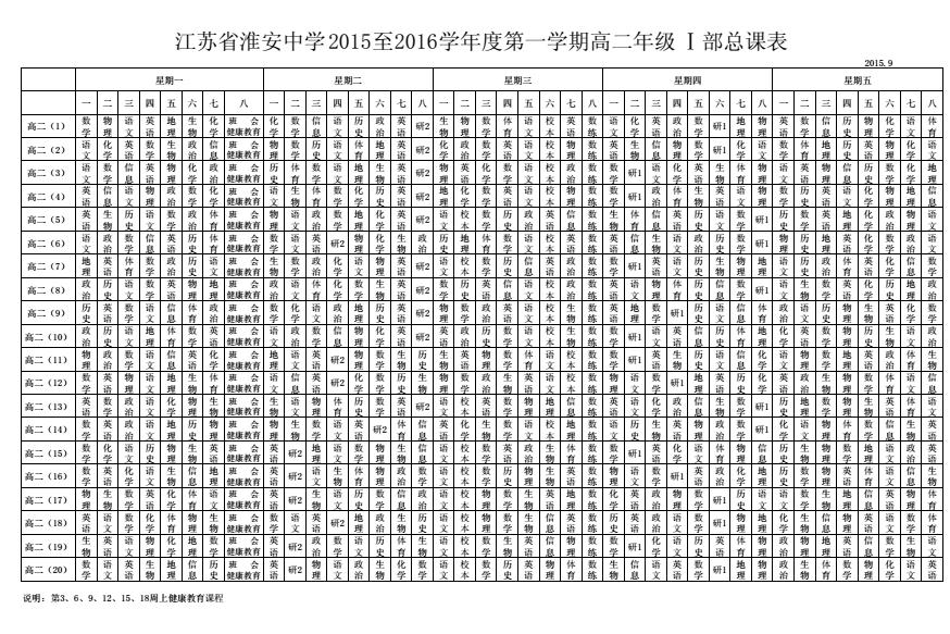 江苏省淮安中学2015至2016学年度第一学期高二年级Ⅰ部总课表QQ图片20170923142204.jpg