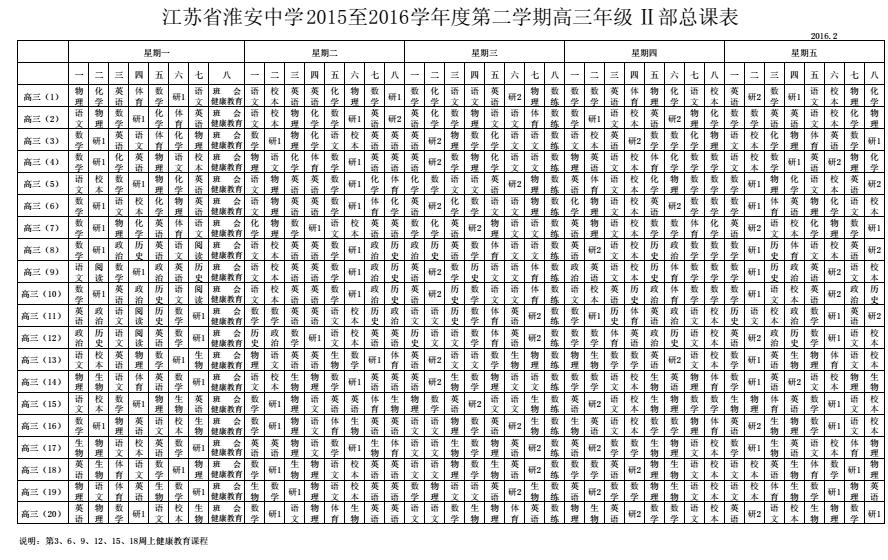 江苏省淮安中学2015至2016学年度第二学期高三年级Ⅱ部总课表QQ图片20170923145645.jpg