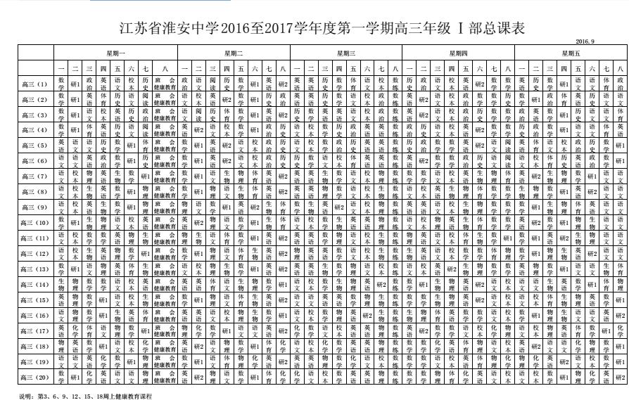 江苏省淮安中学2016至2017学年度第一学期高三年级Ⅰ部总课表QQ图片20170923152629.jpg
