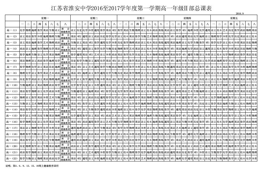 江苏省淮安中学2016至2017学年度第一学期高一年级Ⅱ部总课表QQ图片20170923150423.jpg