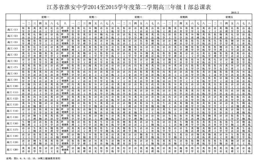 江苏省淮安中学2014至2015学年度第二学期高三年级Ⅰ部总课表QQ图片20170923111653.jpg